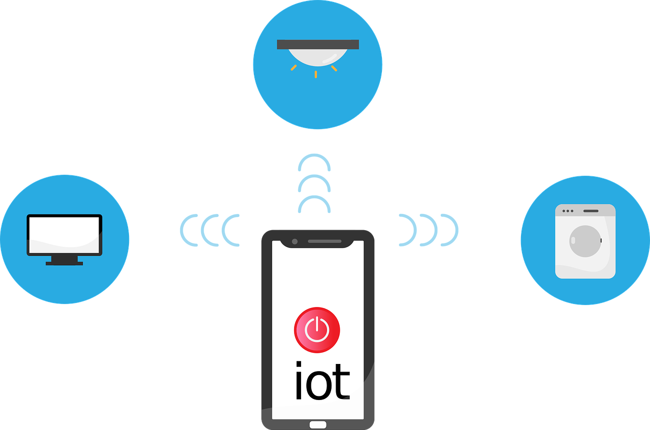 How-to-Properly-Deploy-IoT-on-a-Business-Network.png Free internet of things iot network vector